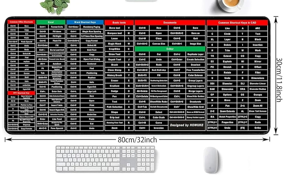 Anti-Slip Keyboard & Mouse Pad (With Shortcut Key Pattern)