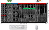 Anti-Slip Keyboard & Mouse Pad (With Shortcut Key Pattern)