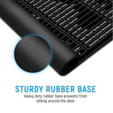 Anti-Slip Keyboard & Mouse Pad (With Shortcut Key Pattern)