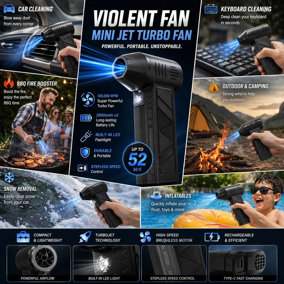 High Speed Mini Turbo Blower | Rechargeable Cordless Air Duster