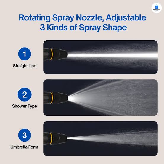 High-Pressure Water Spray Nozzle Gun – Adjustable Jet & Shower Sprayer