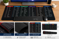 Anti-Slip Keyboard & Mouse Pad (With Shortcut Key Pattern)