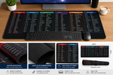 Anti-Slip Keyboard & Mouse Pad (With Shortcut Key Pattern)