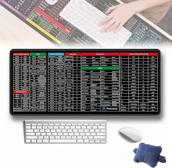 Anti-Slip Keyboard & Mouse Pad (With Shortcut Key Pattern)