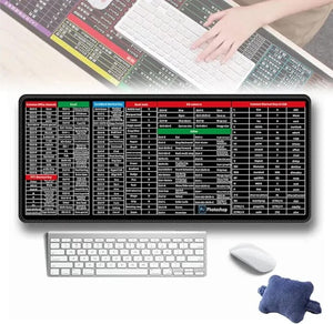 Anti-Slip Keyboard & Mouse Pad (With Shortcut Key Pattern)