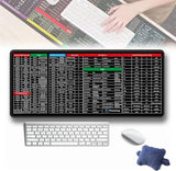 Anti-Slip Keyboard & Mouse Pad (With Shortcut Key Pattern)