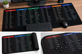 Anti-Slip Keyboard & Mouse Pad (With Shortcut Key Pattern)